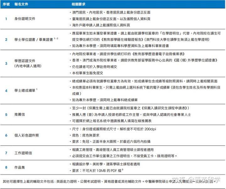 澳门最全的资料网,决策资料解释落实_专业版6.713