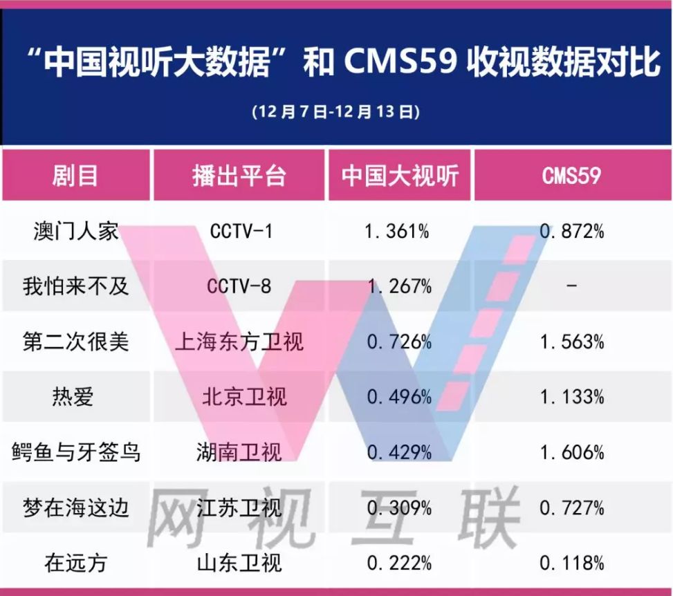 澳门最精准免费资料大全,实地分析数据应用_进阶版131.968