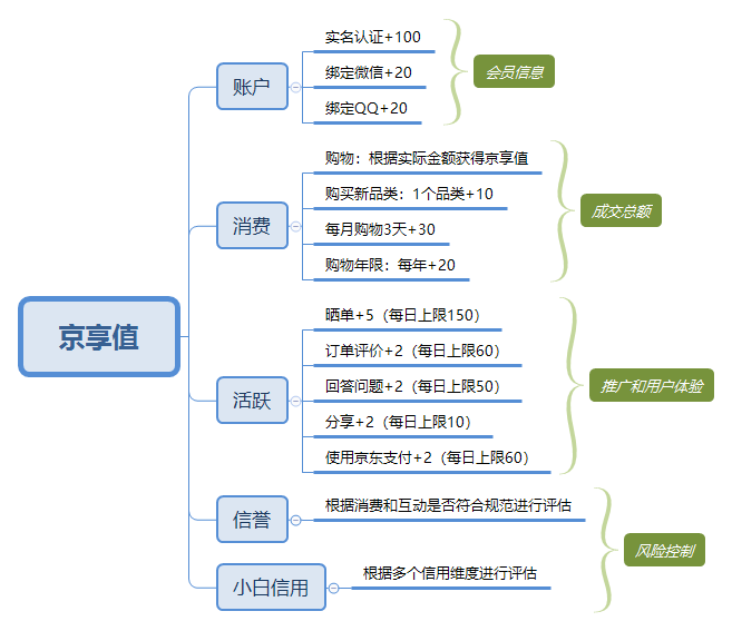 新奥天天免费资料单双,完整的执行系统评估_uShop99.181