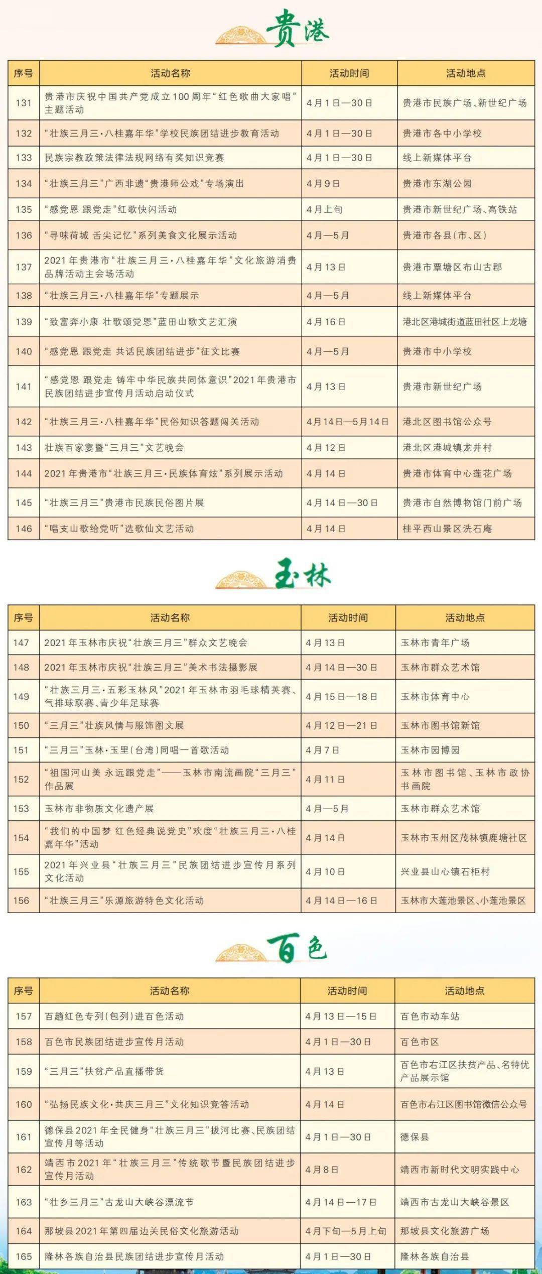 三肖必中三期必出资料,广泛的解释落实支持计划_win305.210