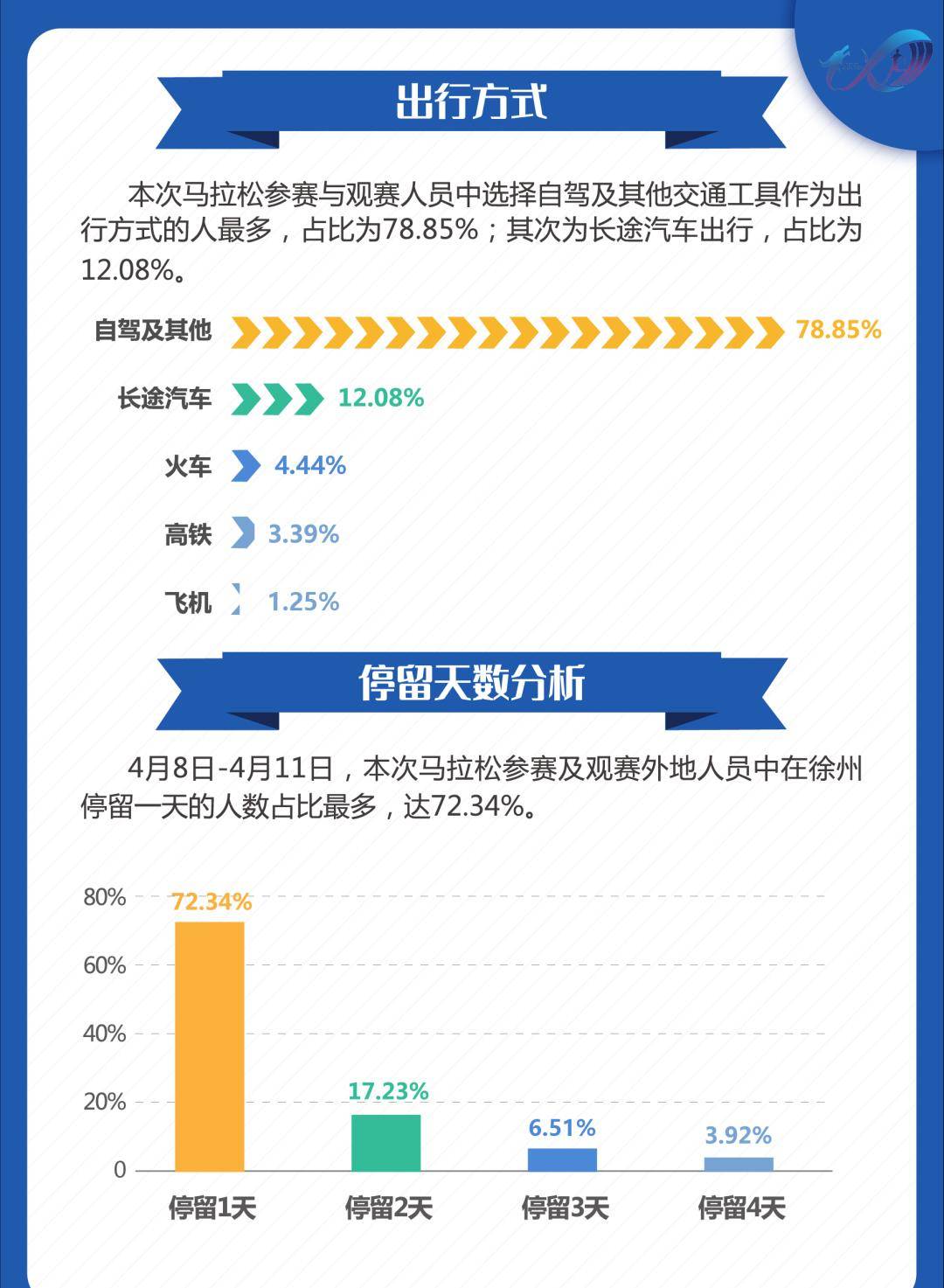 香港今晚开特马+开奖结果66期,数据资料解释落实_专业版150.205