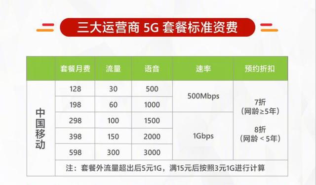 新奥门全年免费料,准确资料解释落实_win305.210