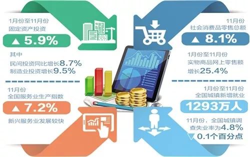 澳门资料大全,全面解析数据执行_精装版94.386