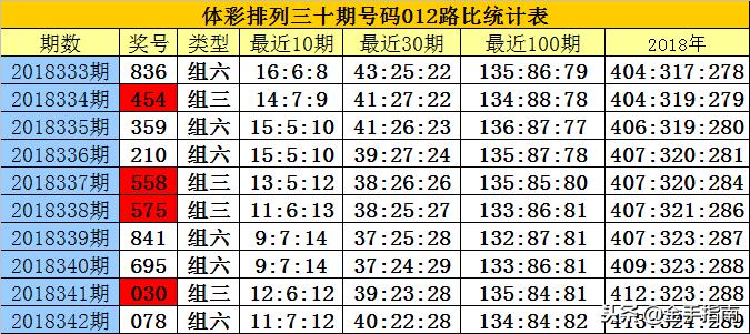 白小姐三肖中特开奖结果,未来规划解析说明_4K95.865