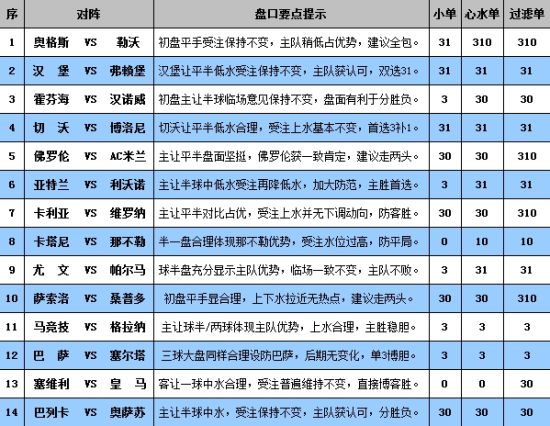 澳门彩三期必内必中一期,科学研究解析说明_HT18.802