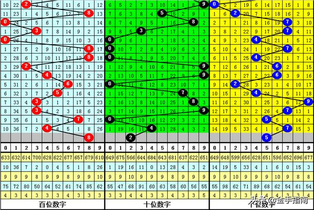 澳门三中三码精准100%,可靠性计划解析_X版80.457