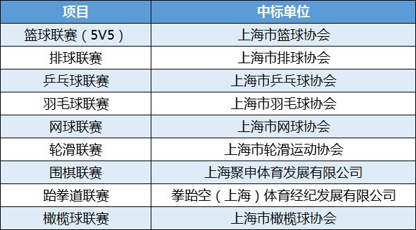 2024年开奖结果,专业分析解释定义_uShop92.282