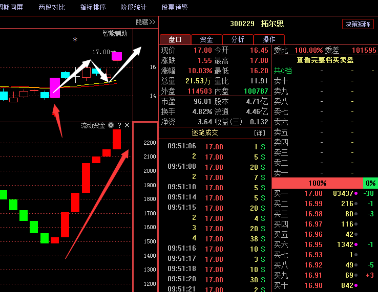 澳门大众网资料免费大_公开,数据驱动分析解析_V73.564