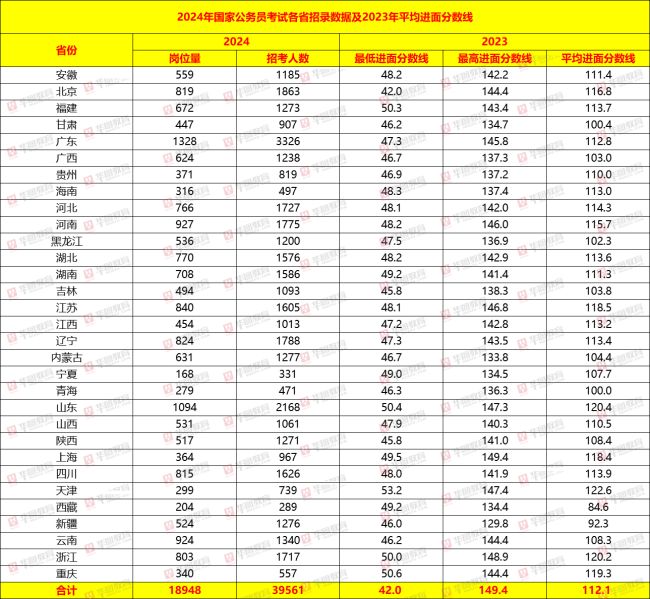 新澳2024年精准一肖一码,时代说明解析_储蓄版27.296