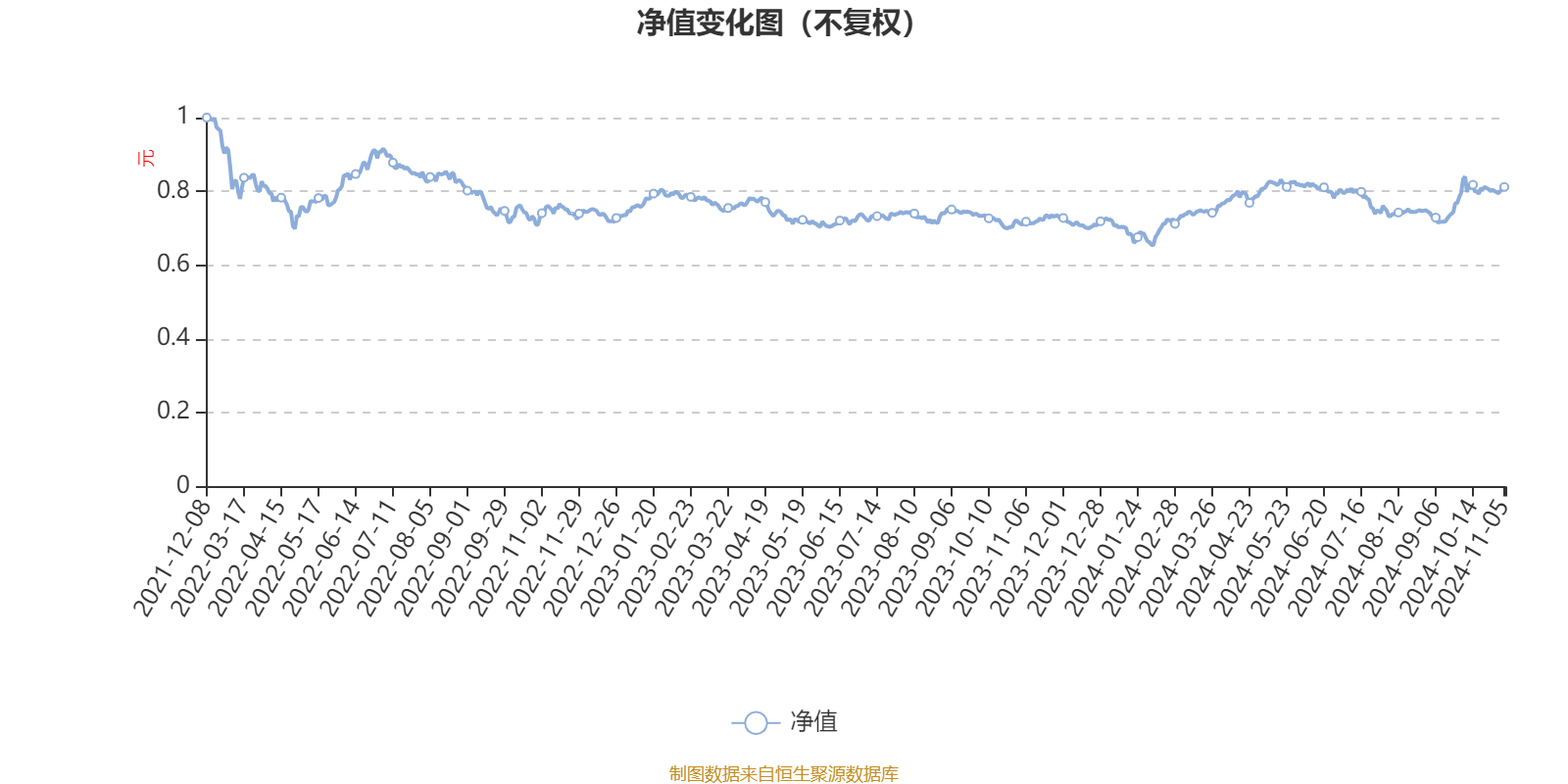 2024年新澳门今晚开奖结果,全面实施策略数据_8DM58.652