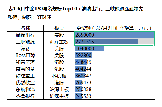 澳门精准四肖期期中特公开,数据整合实施_BT28.804