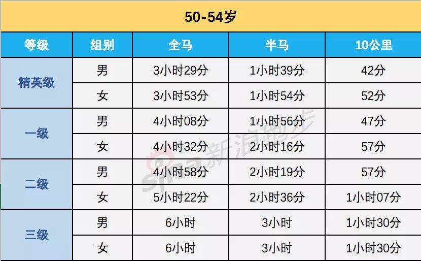 2024年新澳开奖结果,连贯评估方法_粉丝版81.103