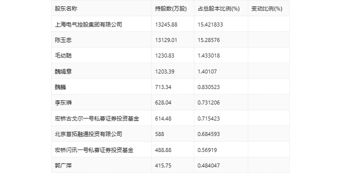 澳门六开奖最新开奖结果2024年,收益成语分析落实_FHD版31.166