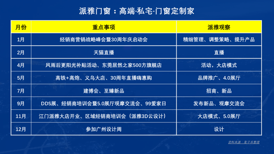 新奥门资料大全,深入解析策略数据_至尊版23.138