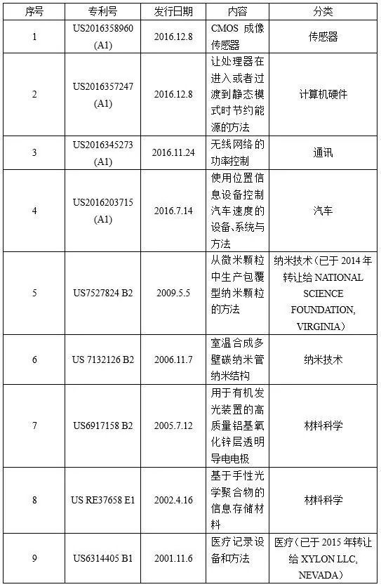 2024新奥历史开奖记录表一,快速响应执行方案_Premium16.589