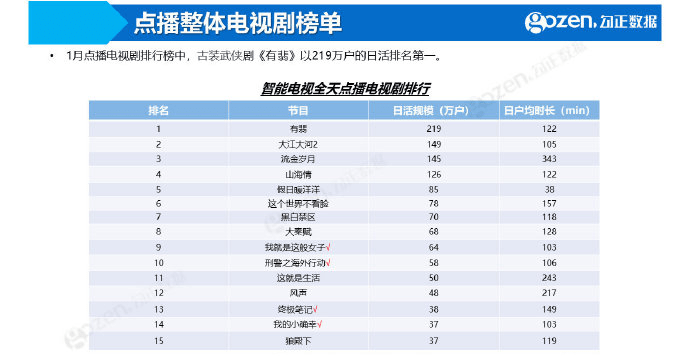 新澳门六开奖结果记录,数据分析驱动执行_9DM39.457