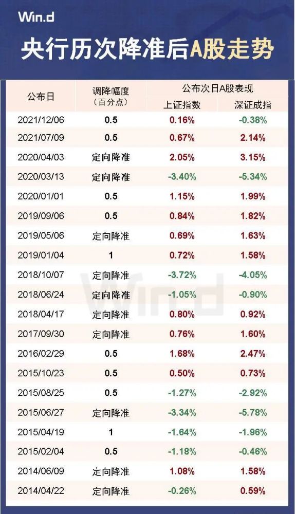 澳门一码一码100准确AO7版,详细解读落实方案_3DM36.30.79