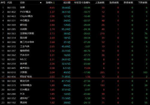 新澳天天彩正版免费资料观看,专家分析解释定义_Q78.371