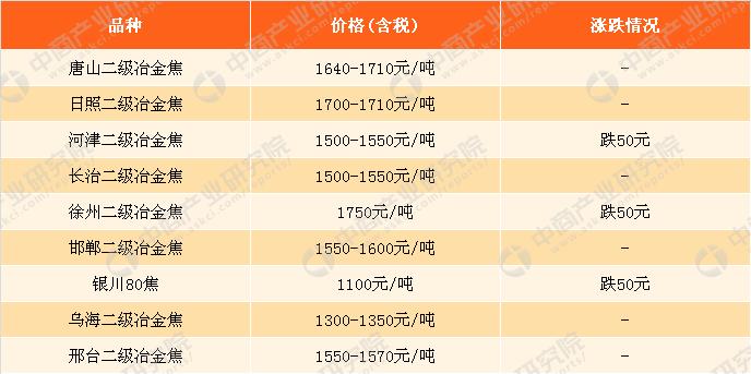 唐山瑞丰钢铁最新招聘信息与职业发展机遇深度解析