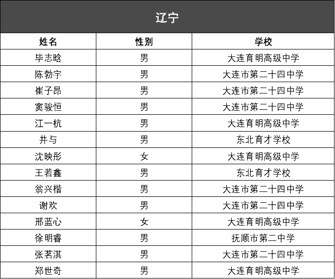 澳门六开奖最新开奖结果2024年,权威解析说明_Z72.228