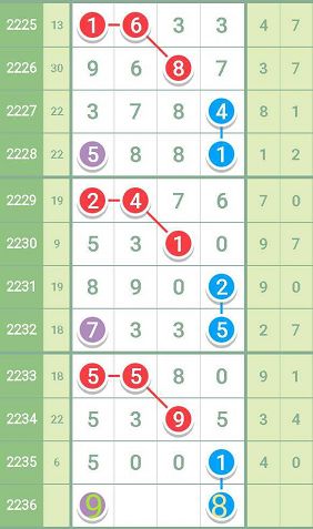 特马开码网站,定制化执行方案分析_工具版6.166