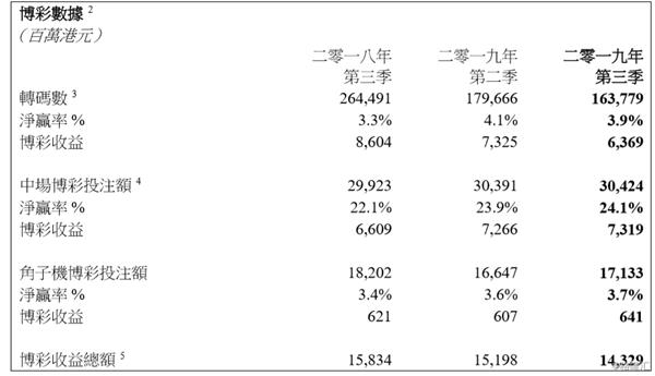 新澳门彩历史开奖记录走势图香港,广泛的关注解释落实热议_标准版90.65.32