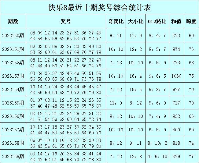 她有他°我有什么ら 第2页