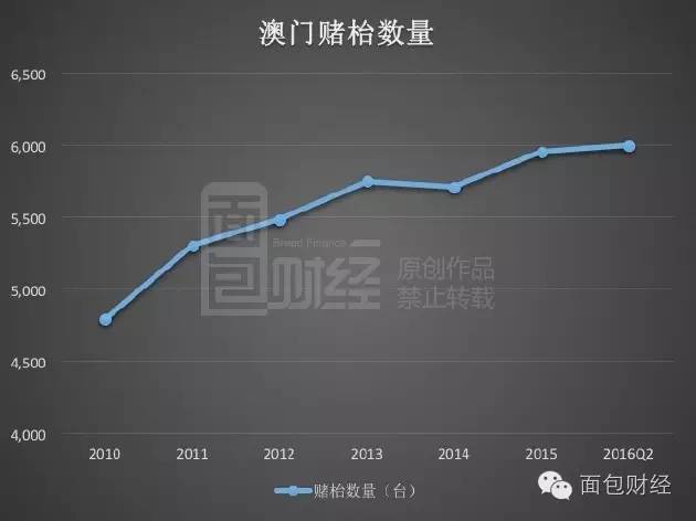 澳门一肖一码100,实地数据验证实施_Tablet66.274