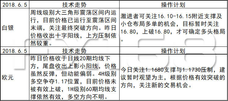 新澳天天免费资料单双,完整机制评估_bundle92.71