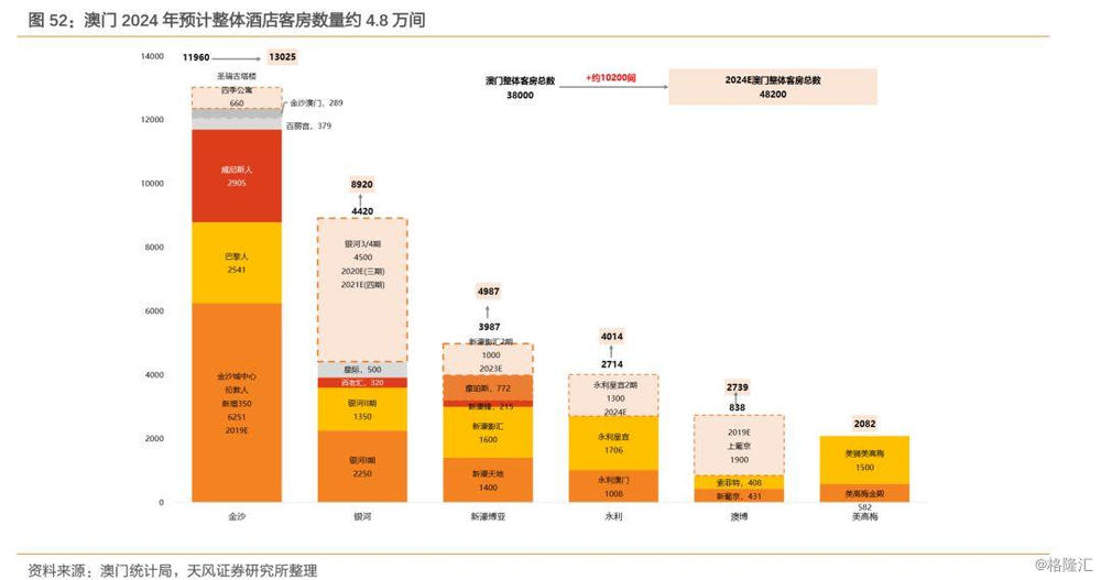 澳门最准最快的免费的,实地计划验证数据_复古版21.515