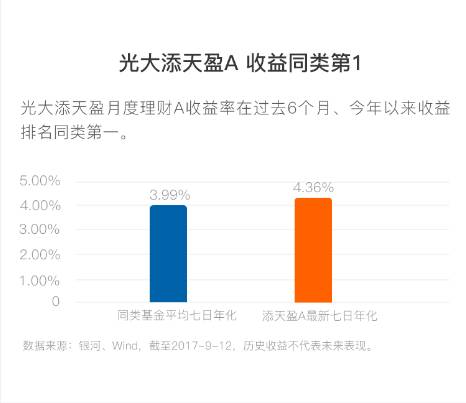 新澳天天开奖资料大全最新54期129期,实地数据验证分析_钱包版62.558