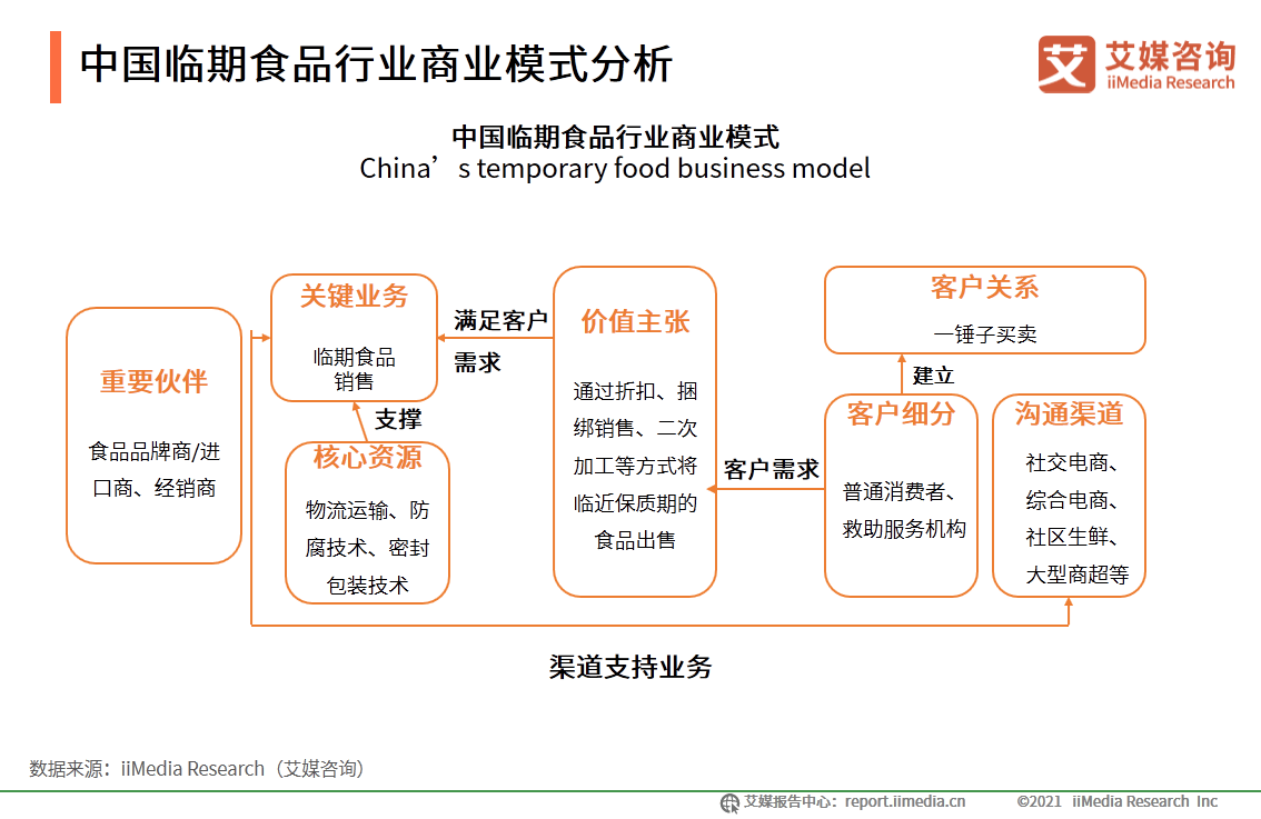 澳门最准的资料免费公开使用方法,经典案例解释定义_静态版38.462