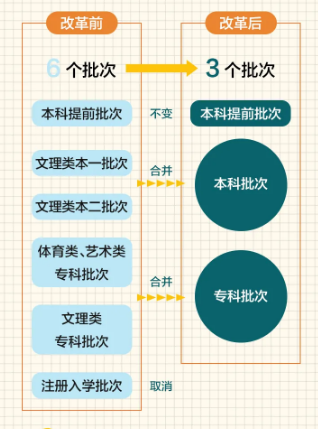 新澳最准资料免费提供,涵盖了广泛的解释落实方法_潮流版3.739