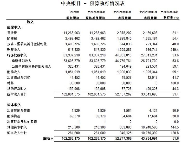 澳门内部资料独家提供,收益成语分析落实_Holo50.213