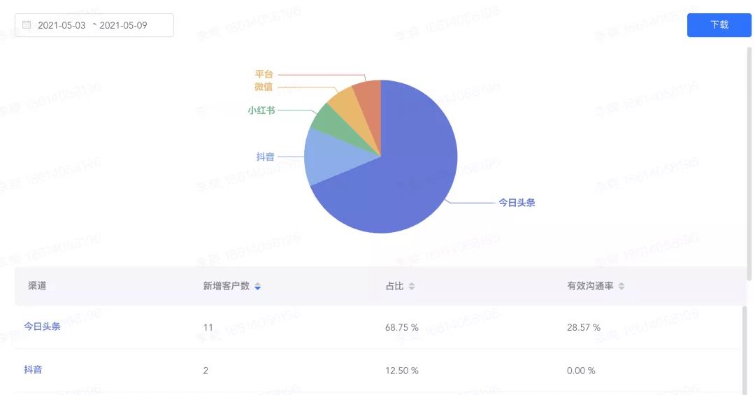 0149004.cσm查询,澳彩资料,数据整合执行策略_云端版25.958