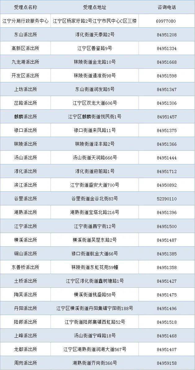 澳门一码一肖100准吗,绝对经典解释落实_限量版3.867