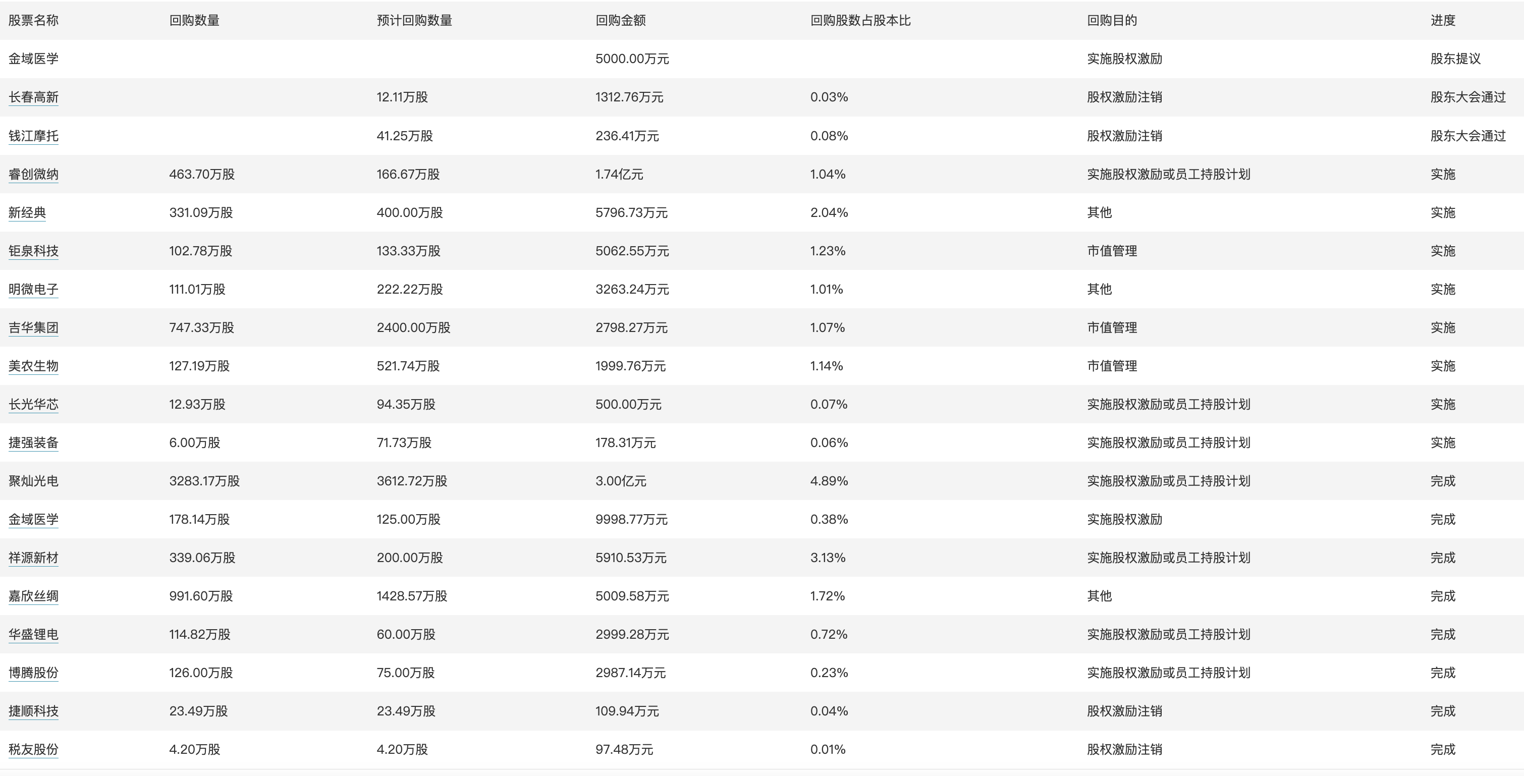 2024年11月12日 第62页