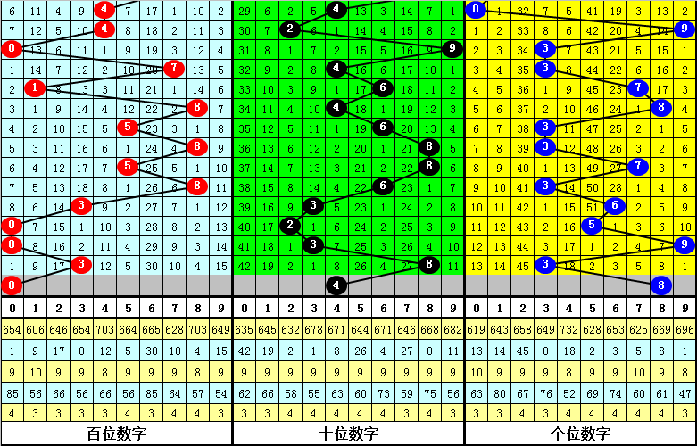 今晚四不像必中一肖图3,诠释解析落实_游戏版256.183