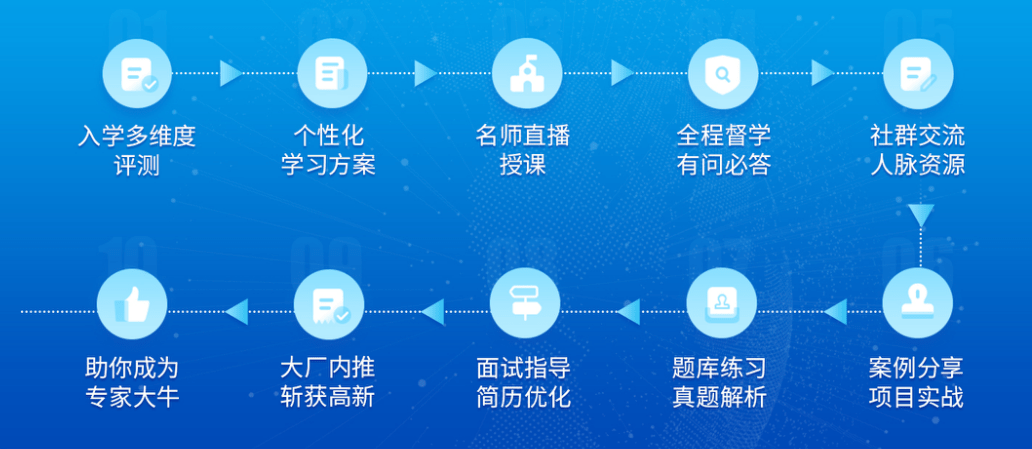 澳门王中王100%期期准确,精细化方案实施_定制版48.28