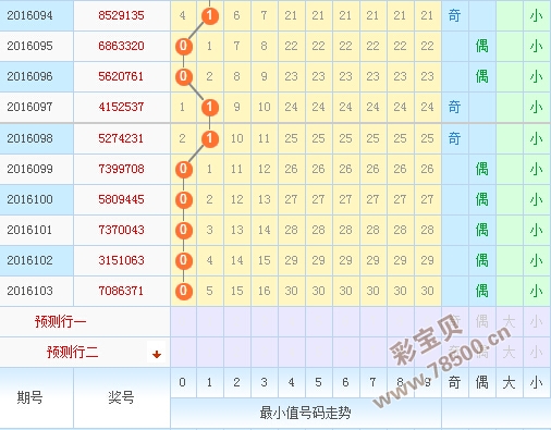 新闻中心 第143页