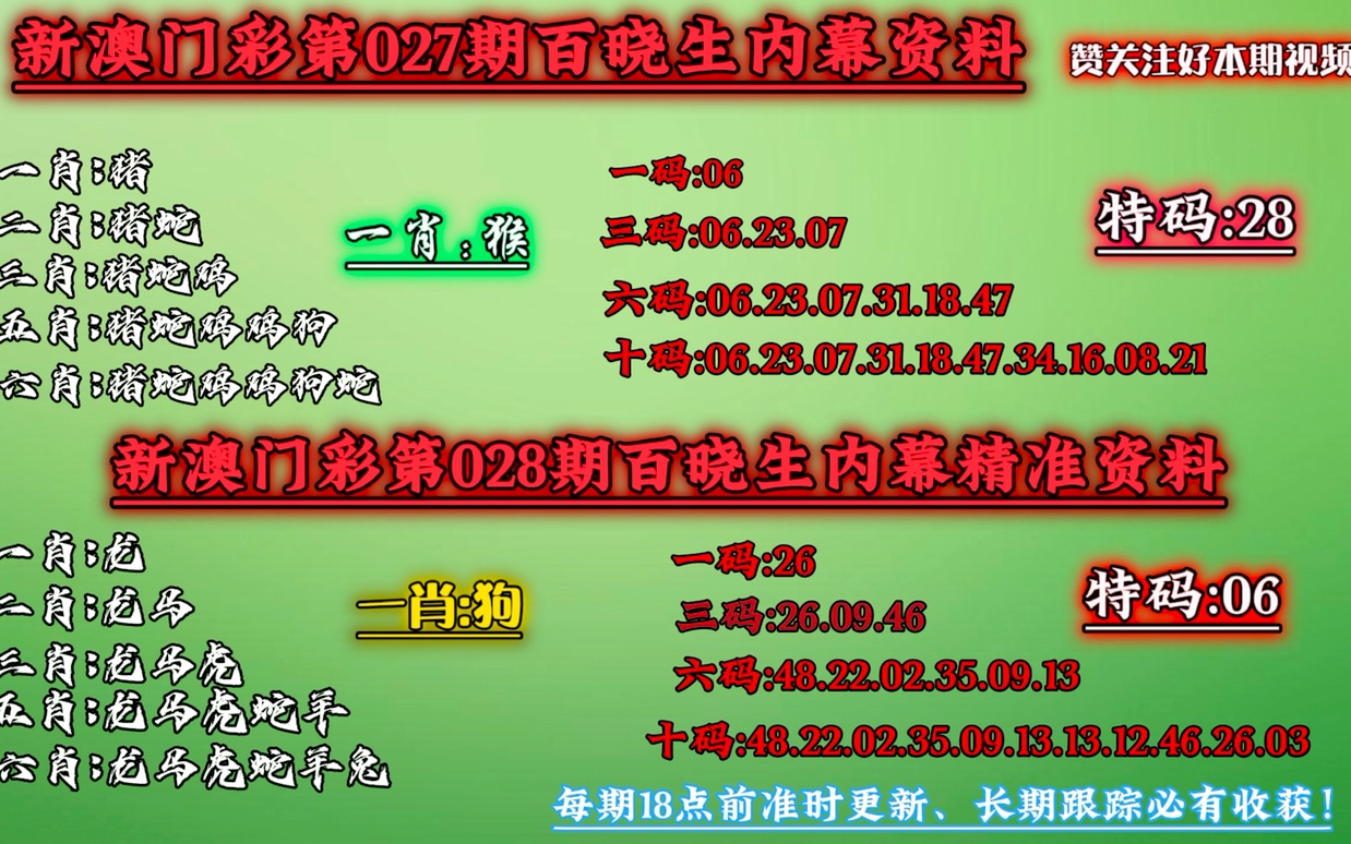 澳门今晚必中一肖一码恩爱一生,全面解答解释定义_Hybrid13.482