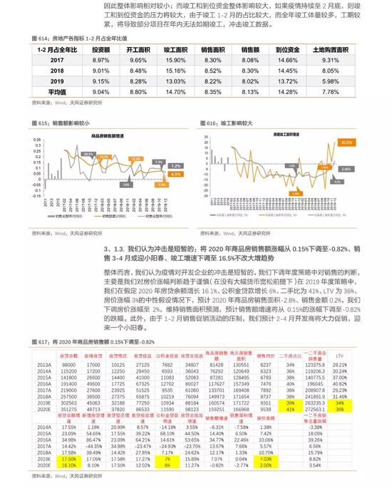 澳门资料免费大全,快速方案执行_FT91.966