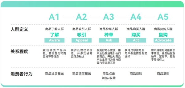 新澳天天开奖资料大全最新,具体操作指导_WP32.516