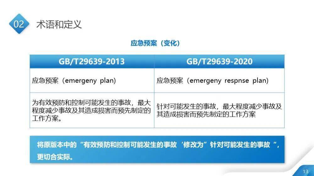 新澳门免费资料,迅速执行解答计划_C版96.724