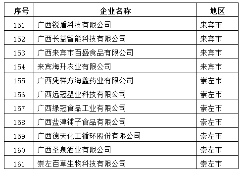 澳门三肖三码精准100%黄大仙,先进技术执行分析_挑战款88.250