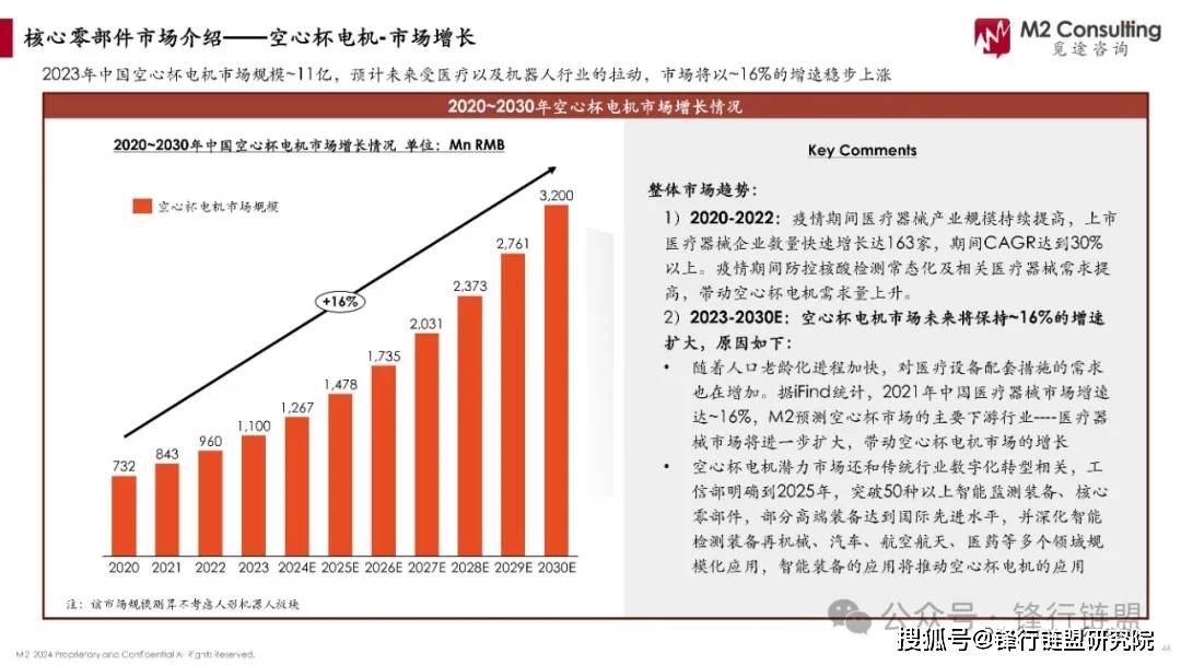 2024全年資料免費大全優勢_,可靠数据解释定义_Harmony款88.685