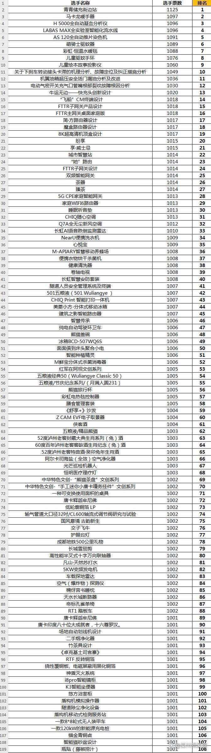 澳门一肖一码100准,理论依据解释定义_Prestige36.108