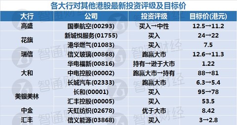 新奥天天免费资料公开,可靠性执行方案_Advanced91.841