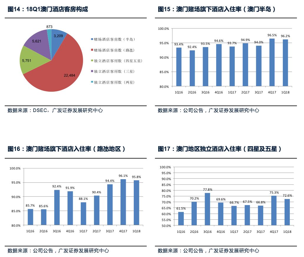 新澳门最精准正最精准龙门,精细化执行设计_限量版51.331