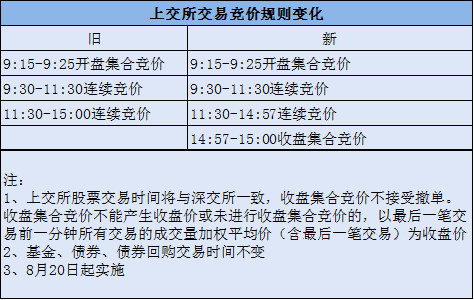 正版免费全年资料大全2012年,决策资料解释落实_户外版2.832